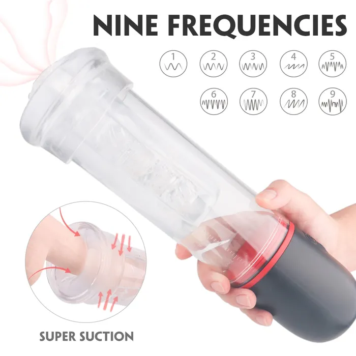 9 Patterns 34 Suctions Transparent Male Masturbator Realistic Stimulation Sorlove Male Sex Toys