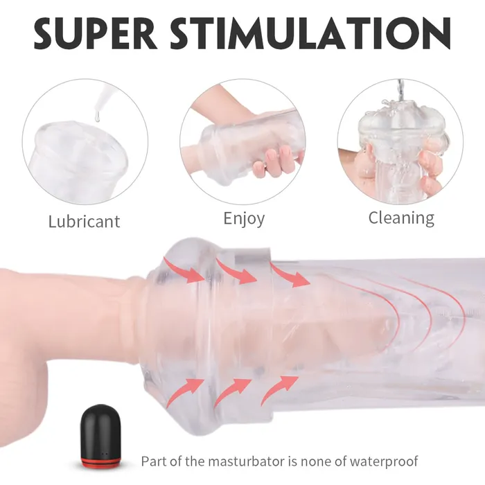 9 Patterns 34 Suctions Transparent Male Masturbator Realistic Stimulation Sorlove Male Sex Toys