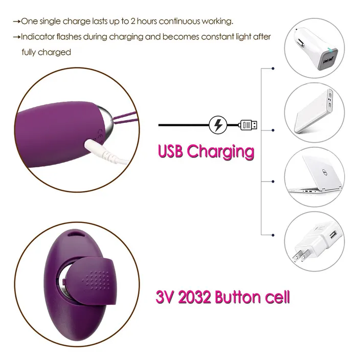 Female Sex Toys Sorlove 10 Vibration Modes Remote Control Kegel Exerciser Bullet Vibrator