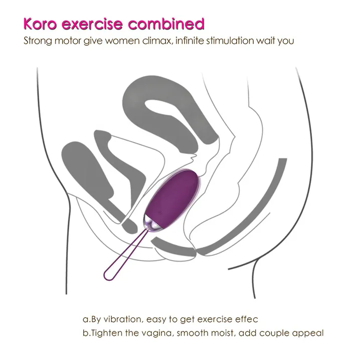 Female Sex Toys Sorlove 10 Vibration Modes Remote Control Kegel Exerciser Bullet Vibrator
