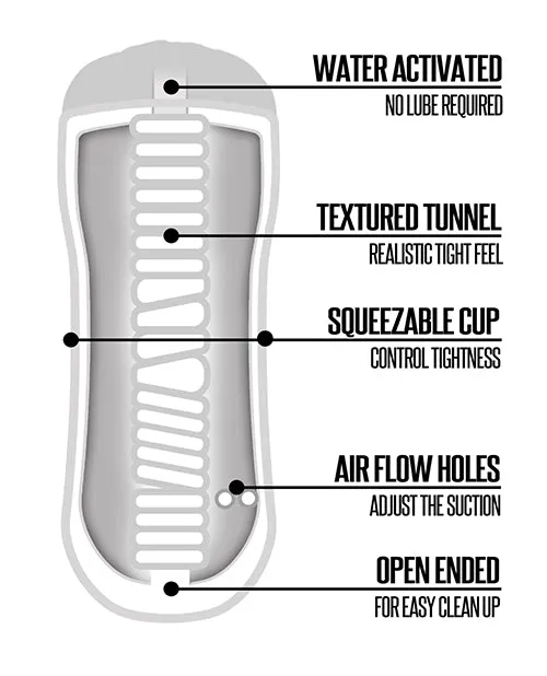 Just Add Water Shower Mouth Global Novelties LLC Vibrators