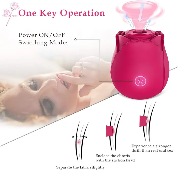 Sorlove Female Sex Toys Rose Clitoral Sucking Vibrator for Women with 7 Intense Suction